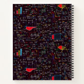 Math Notizblock (Rückseite)