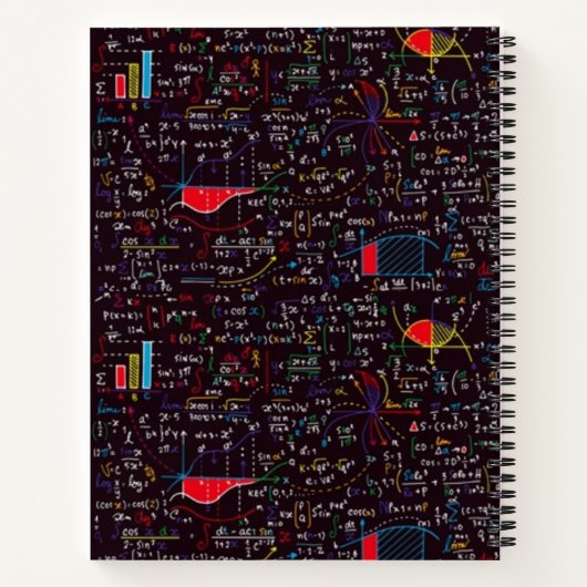 Math Notizblock (Rückseite)