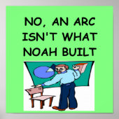 MATH-Plakate Poster (Vorne)