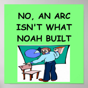 MATH-Plakate Poster