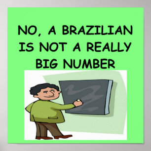 MATH-Plakate Poster