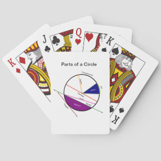 Math Playing Cards: Teile eines Kreises Spielkarten