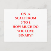 MATH POSTKARTE (Vorderseite)