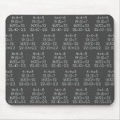Math-Probleme auf grau Mousepad (Vorne)