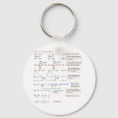 Math Schlüsselanhänger (Vorderseite)