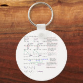 Math Schlüsselanhänger (Vorderseite)