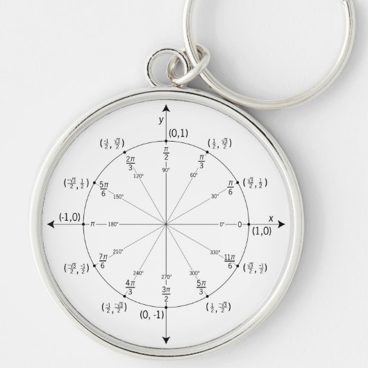 Math Schlüsselanhänger (Vorne)