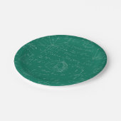 Math Scribbles Papier Teller (Schrägansicht)