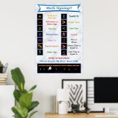 Math Signing Poster (Heimbüro)