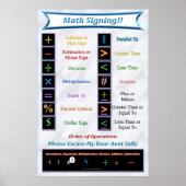 Math Signing Poster (Vorne)