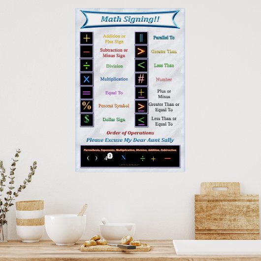 Math Signing Poster (Küche)