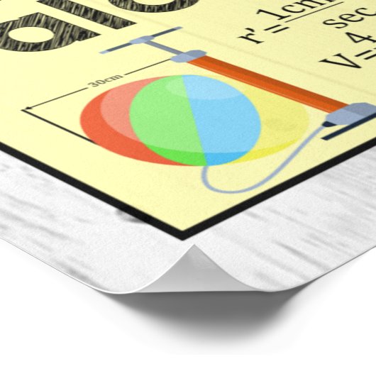 Math Skills Poster (Ecke)