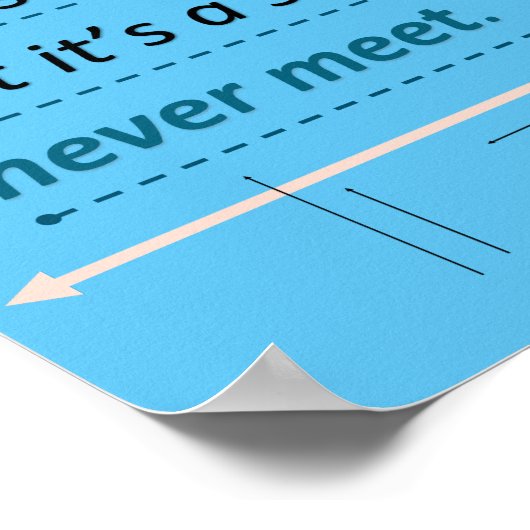Math Spaß Quote Parallel Lines Poster (Ecke)