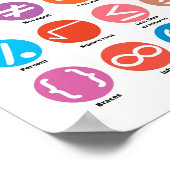 Math Symbole Kinder Poster (Ecke)