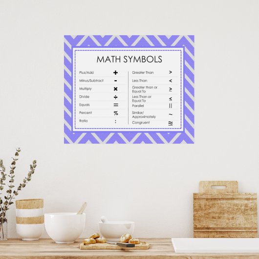 Math Symbols Poster (Küche)