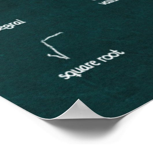 Math Symbols Poster (Ecke)