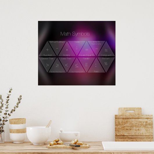 Math Symbols Posters Poster (Küche)
