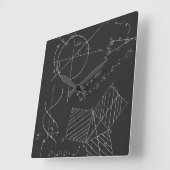 Math-Tafel Quadratische Wanduhr (Winkel)