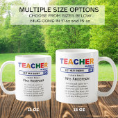 Math Teach Motivierend Internet Search Kaffeetasse