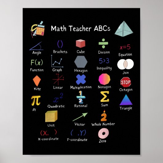 Math Teacher Abcs Alphabet Lehrerin Mat Poster (Vorne)