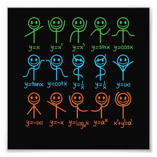 Math Teacher Dance Gleichung Mathematischer Mathem Fotodruck (Vorne)