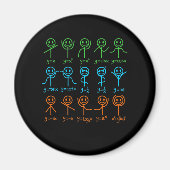 Math Teacher Dance Gleichung Mathematischer Mathem Magnet (Vorne)