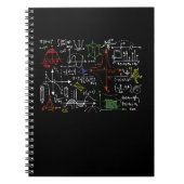 Math Teacher formas Cheat Sheet Cool Geek Nerd Notizblock (Vorderseite)