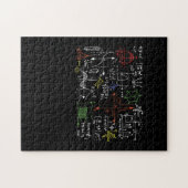 Math Teacher formas Cheat Sheet Cool Geek Nerd Puzzle (Horizontal)