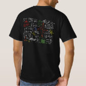Math Teacher formas Cheat Sheet Cool Geek Nerd T-Shirt (Rückseite)