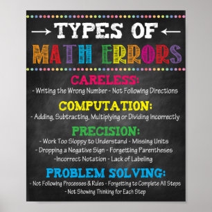 Math Teacher Unterrichtsraum druckbar Poster