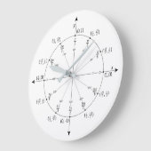 Math Wall Clock Große Wanduhr (Winkel)