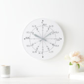 Math Wall Clock Große Wanduhr (Zuhause)