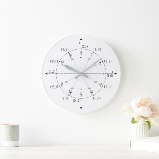 Math Wall Clock Große Wanduhr (Zuhause)