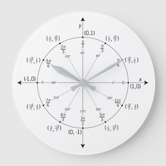 Math Wall Clock Große Wanduhr (Vorderseite)
