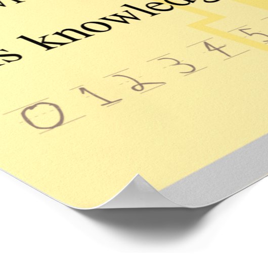 Math Zitat von Plato Poster (Ecke)