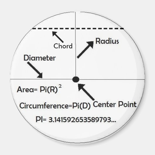 Mathamagnet Magnet (Vorne)