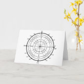 Mathe-Aussenseiter-Einheits-Kreis Karte (Gelbe Blume)