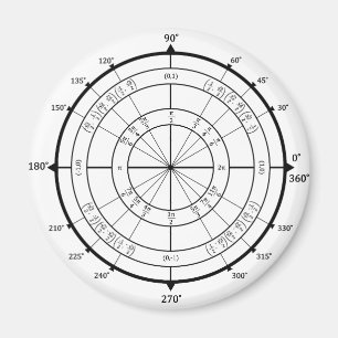 Mathe-Aussenseiter-Einheits-Kreis Magnet
