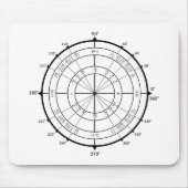 Mathe-Aussenseiter-Einheits-Kreis Mousepad (Vorne)