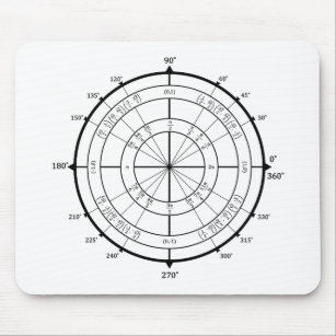 Mathe-Aussenseiter-Einheits-Kreis Mousepad