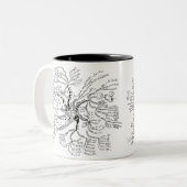 Mathe-Baum-Tasse Zweifarbige Tasse (Vorderseite Links)