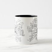Mathe-Baum-Tasse Zweifarbige Tasse (Mittel)