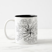 Mathe-Baum-Tasse Zweifarbige Tasse (Links)