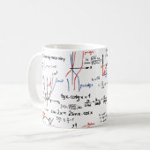 Mathe-Betrüger-Blatt-Tasse Kaffeetasse (Vorderseite Links)