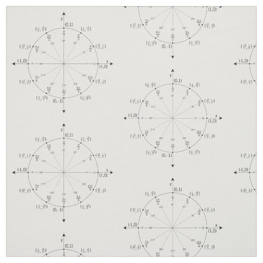 Mathe Fabrick Stoff (Muster)