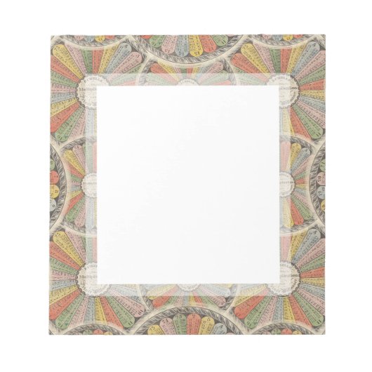 Mathe Geeks Vintage Multiplikationstabellen Notizblock (Vorderseite)