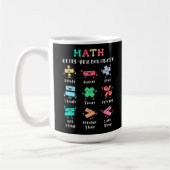 Mathe hält dich im Gleichgewicht Kaffeetasse (Links)