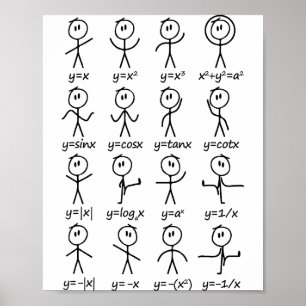 Mathe I Stockfiguren I Funktionen Gleichungen I Ma Poster