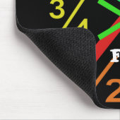 Mathe ist ein vier Buchstabe-Wort Mousepad (Ecke)
