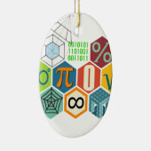 Mathe Keramik Ornament (Rechts)